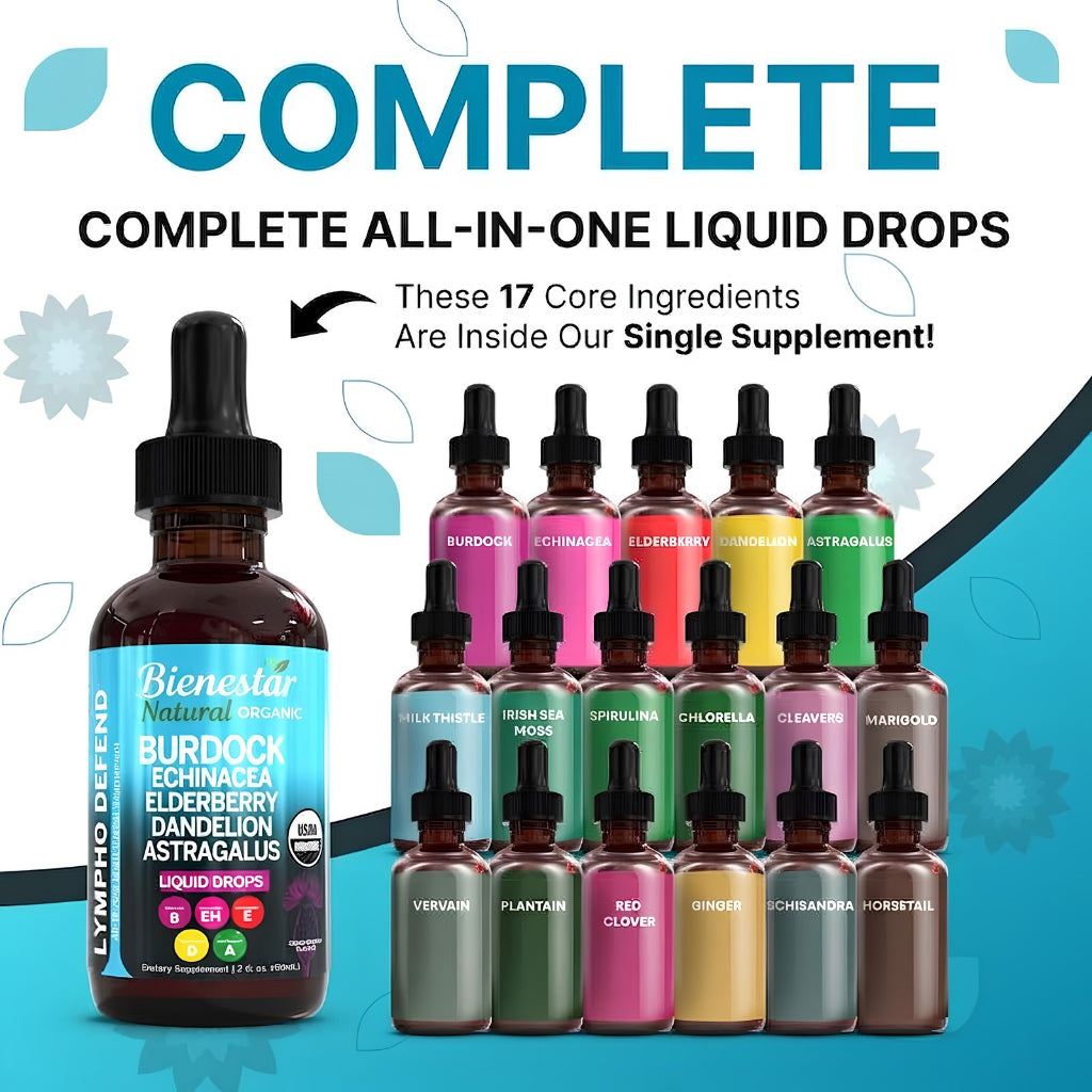 Lympho Defend™ Lymphatic Support Drops – Burdock, Echinacea, Elderberry, Dandelion, Astragalus, Milk Thistle & Sea Moss Herbal Liquid Supplement