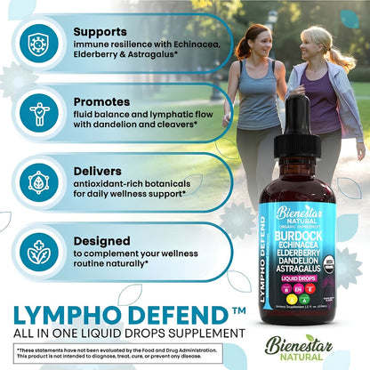 Lympho Defend™ Lymphatic Support Drops – Burdock, Echinacea, Elderberry, Dandelion, Astragalus, Milk Thistle & Sea Moss Herbal Liquid Supplement