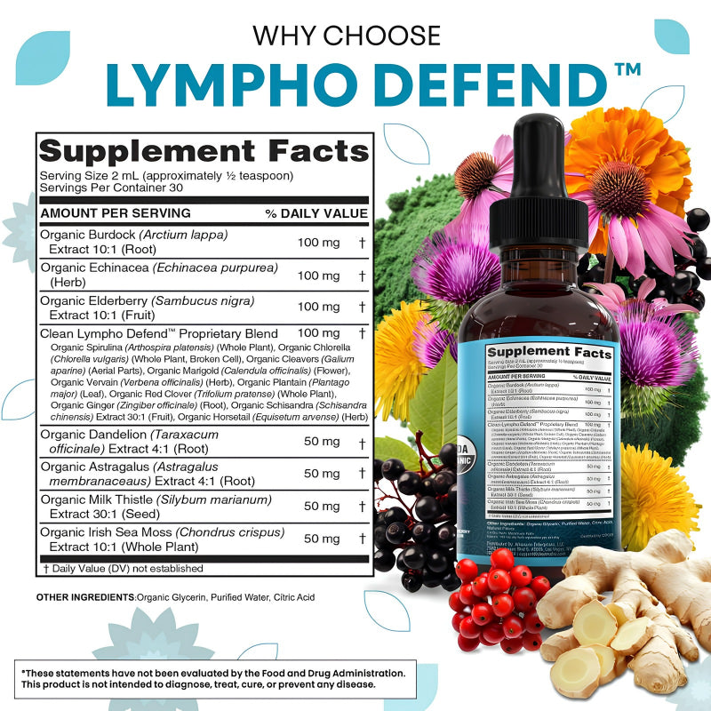 Lympho Defend™ Lymphatic Support Drops – Burdock, Echinacea, Elderberry, Dandelion, Astragalus, Milk Thistle & Sea Moss Herbal Liquid Supplement