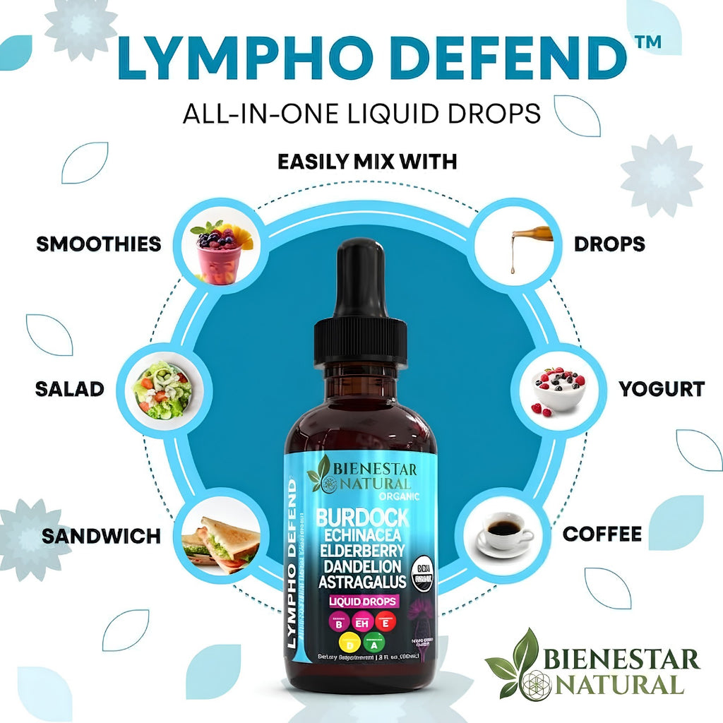 Lympho Defend™ Lymphatic Support Drops – Burdock, Echinacea, Elderberry, Dandelion, Astragalus, Milk Thistle & Sea Moss Herbal Liquid Supplement