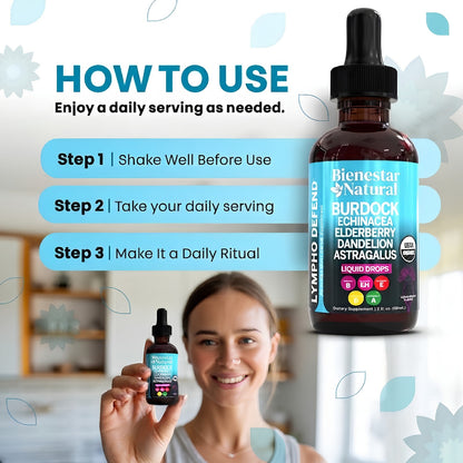 Lympho Defend™ Lymphatic Support Drops – Burdock, Echinacea, Elderberry, Dandelion, Astragalus, Milk Thistle & Sea Moss Herbal Liquid Supplement